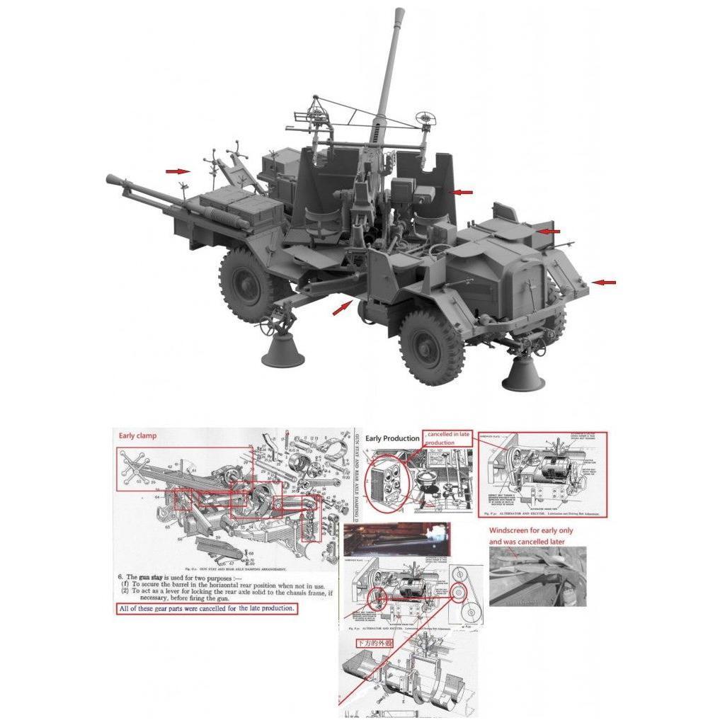 THUNDER 1/35 Morris Bofors Gun Truck Early