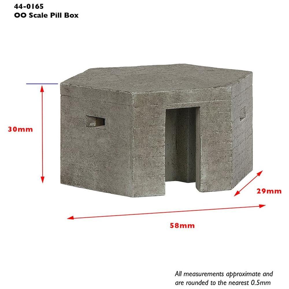 SCENECRAFT OO Pill Box