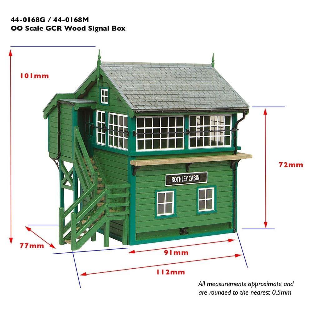 SCENECRAFT OO GCR Signal Box Green