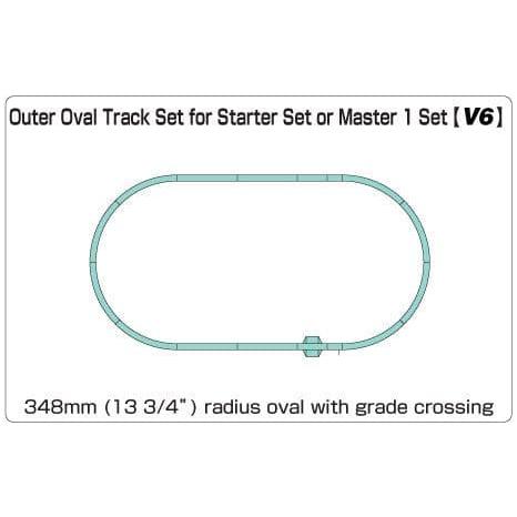 KATO N Unitrack Outer Oval Starter Set