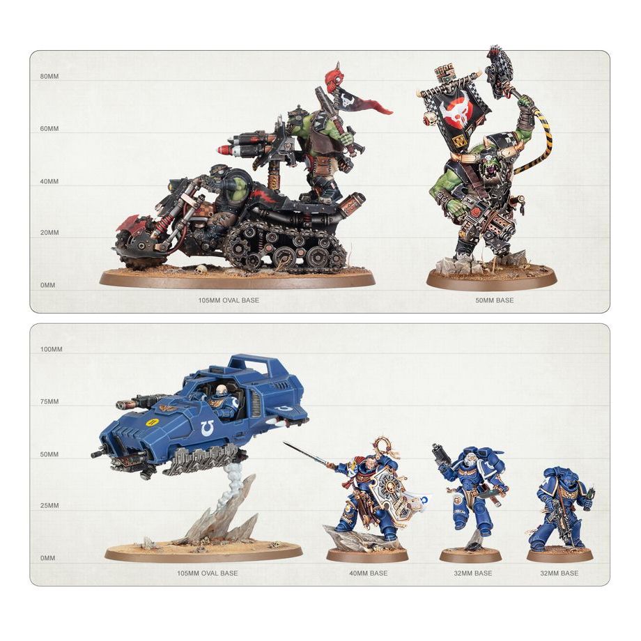 WARHAMMER 40K: Starter Set