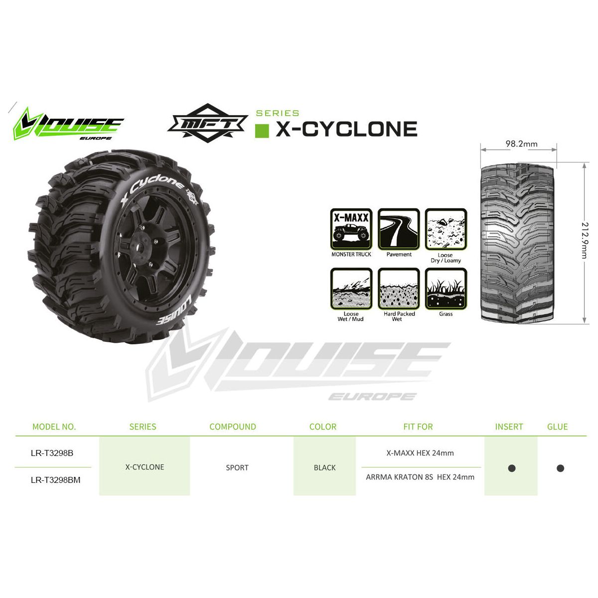 LOUISE X-Cyclone Arrma Kraton 8S HEX24mm Black