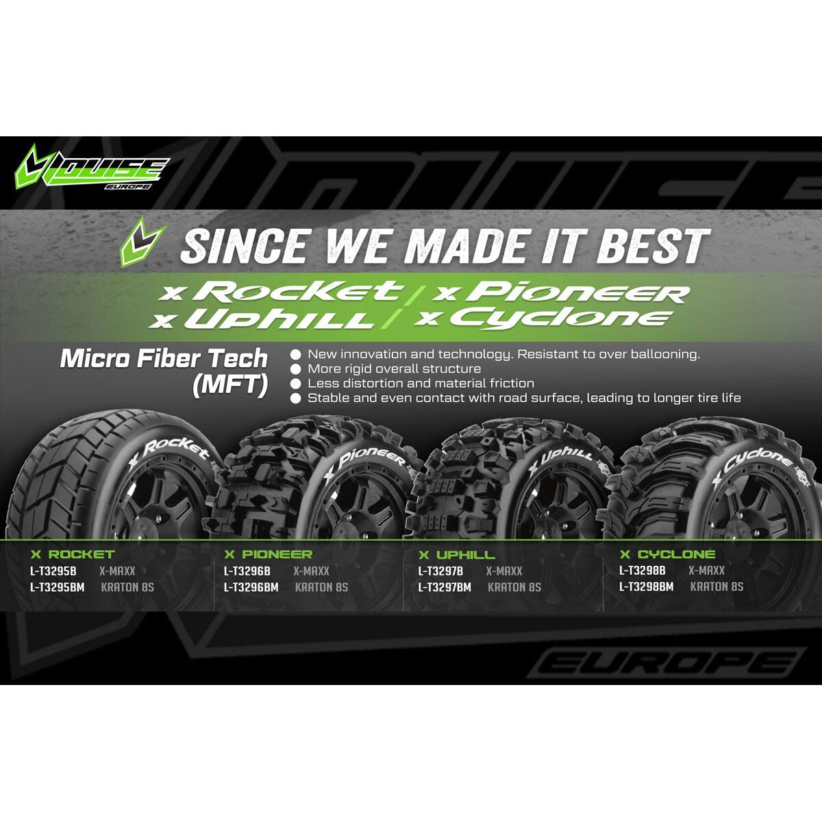 LOUISE X-Cyclone Arrma Kraton 8S HEX24mm Black