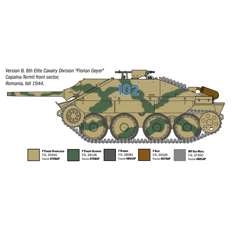 ITALERI 1/35 Jagdpanzer 38(t) Hetzer