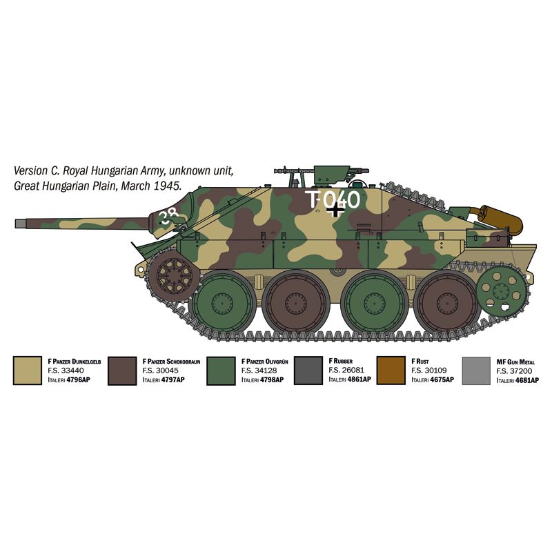 ITALERI 1/35 Jagdpanzer 38(t) Hetzer