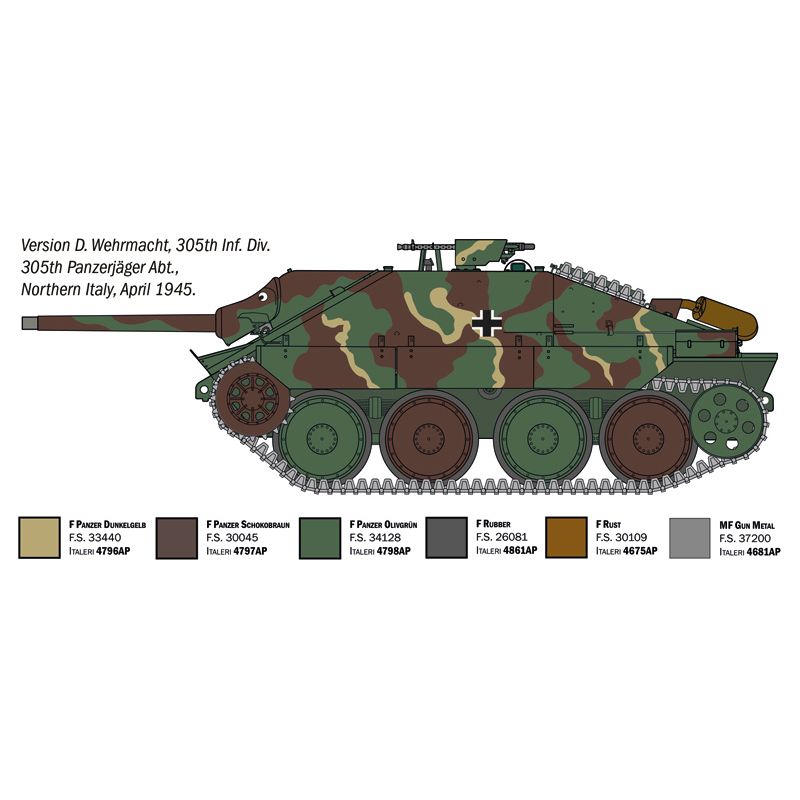ITALERI 1/35 Jagdpanzer 38(t) Hetzer