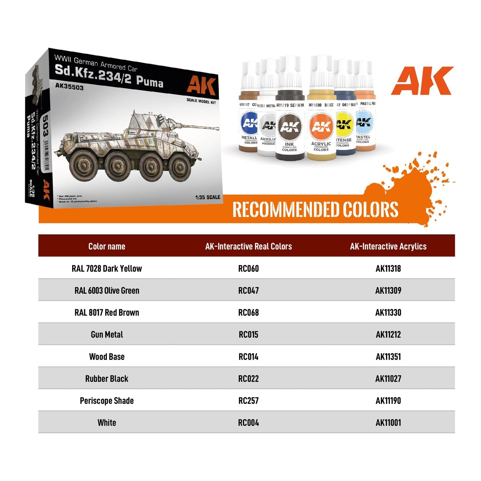 AK Interactive 1/35 Sd.Kfz.234/2 Puma Plastic Model Kit