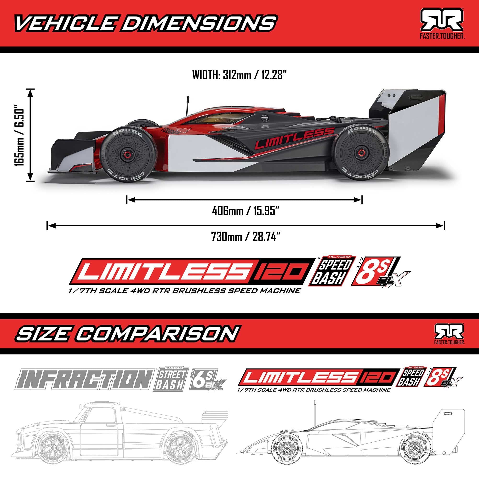 ARRMA 1/7 Limitless 120 8S BLX 4X4 Speed Machine, RTR with AVC, White/Blue, ARA7816T2