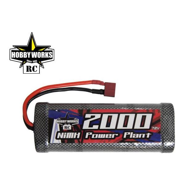 HOBBY WORKS Menace V2 1/10 Brushed RC Buggy Black