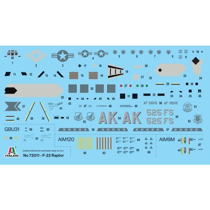ITALERI 1/72 F-22 Raptor Complete Set - Includes Tools and Paints