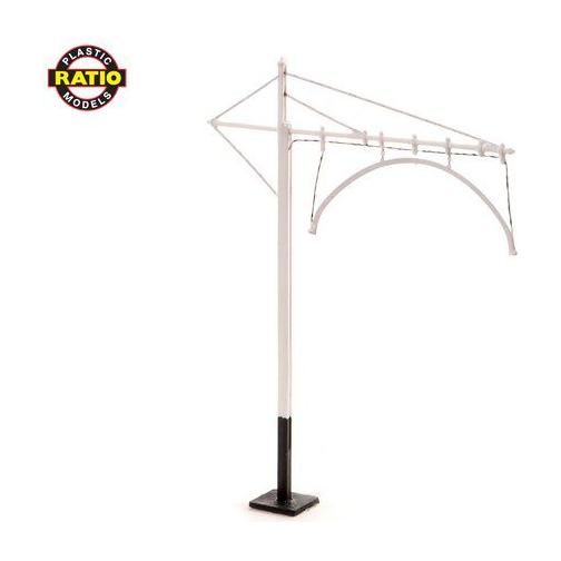 RATIO HO/OO LOADING GAUGE