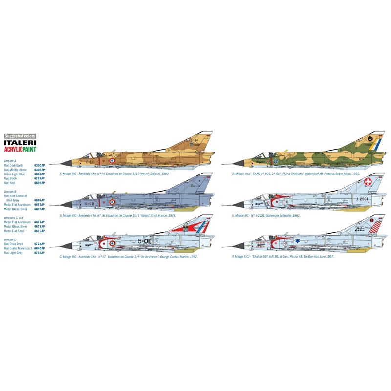 ITALERI 1/32 Mirage IIIC