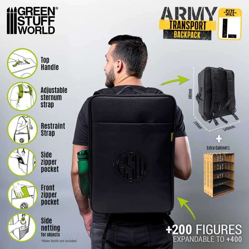 GREEN STUFF WORLD Army Transport Backpack