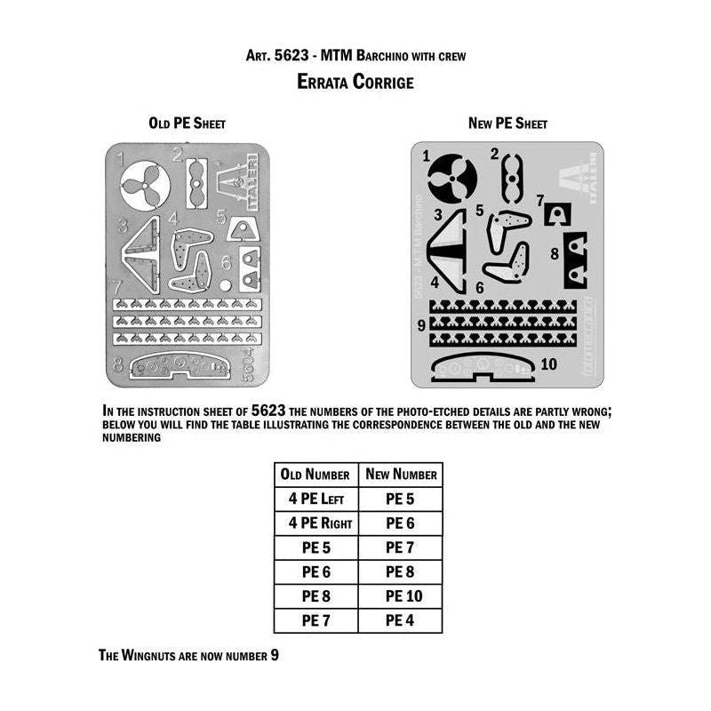 ITALERI 1/35 M.T.M. "Barchino"with Crew