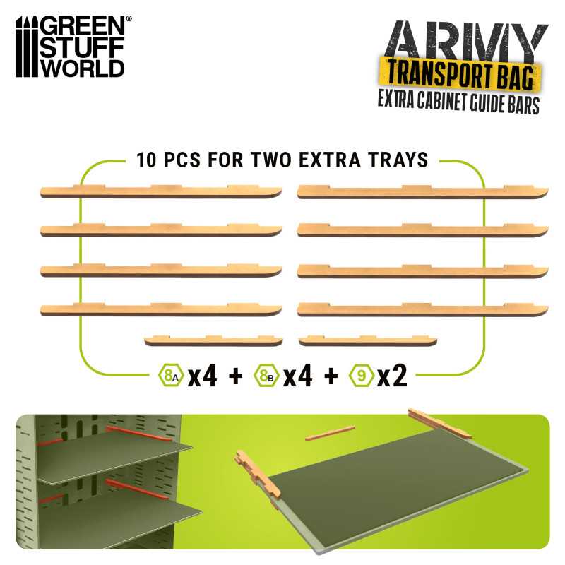 GREEN STUFF WORLD Extra rails for Miniatures Carrying Case