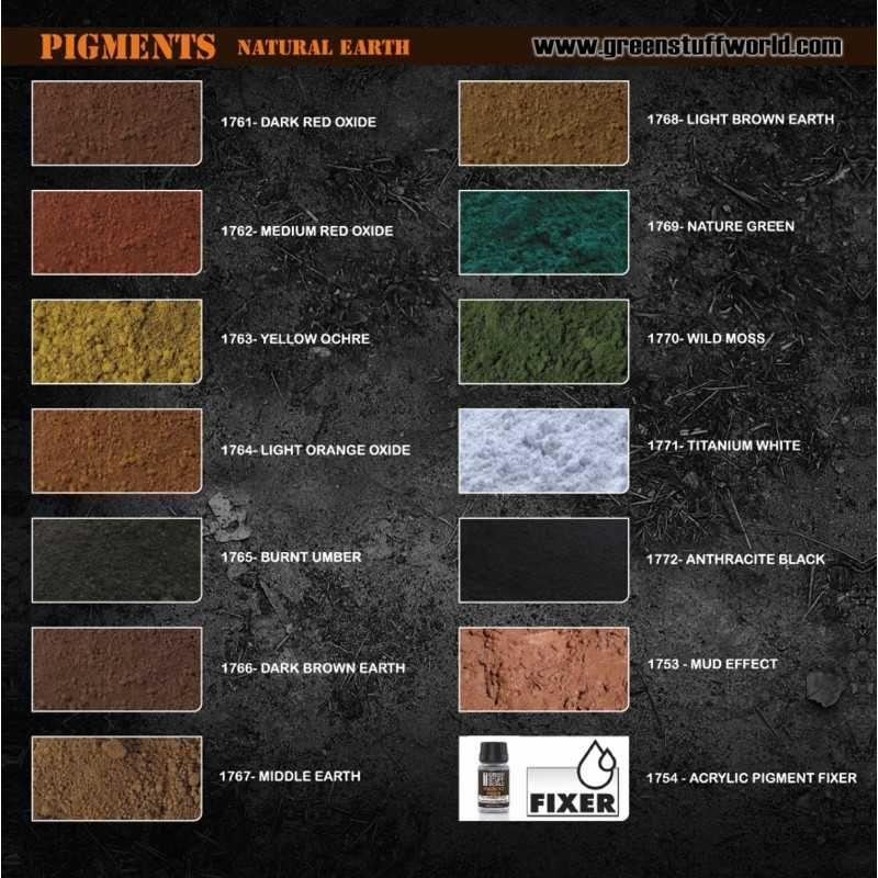 GREEN STUFF WORLD Pigment Wild Moss