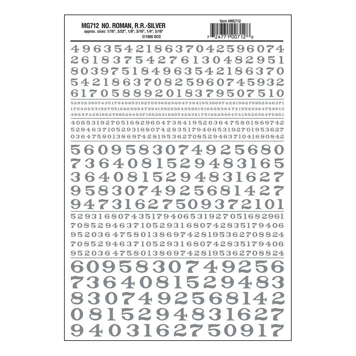 WOODLAND SCENICS Numbers Roman R.R. Silver