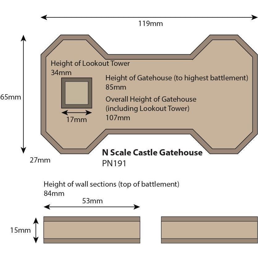 METCALFE N Castle Gatehouse