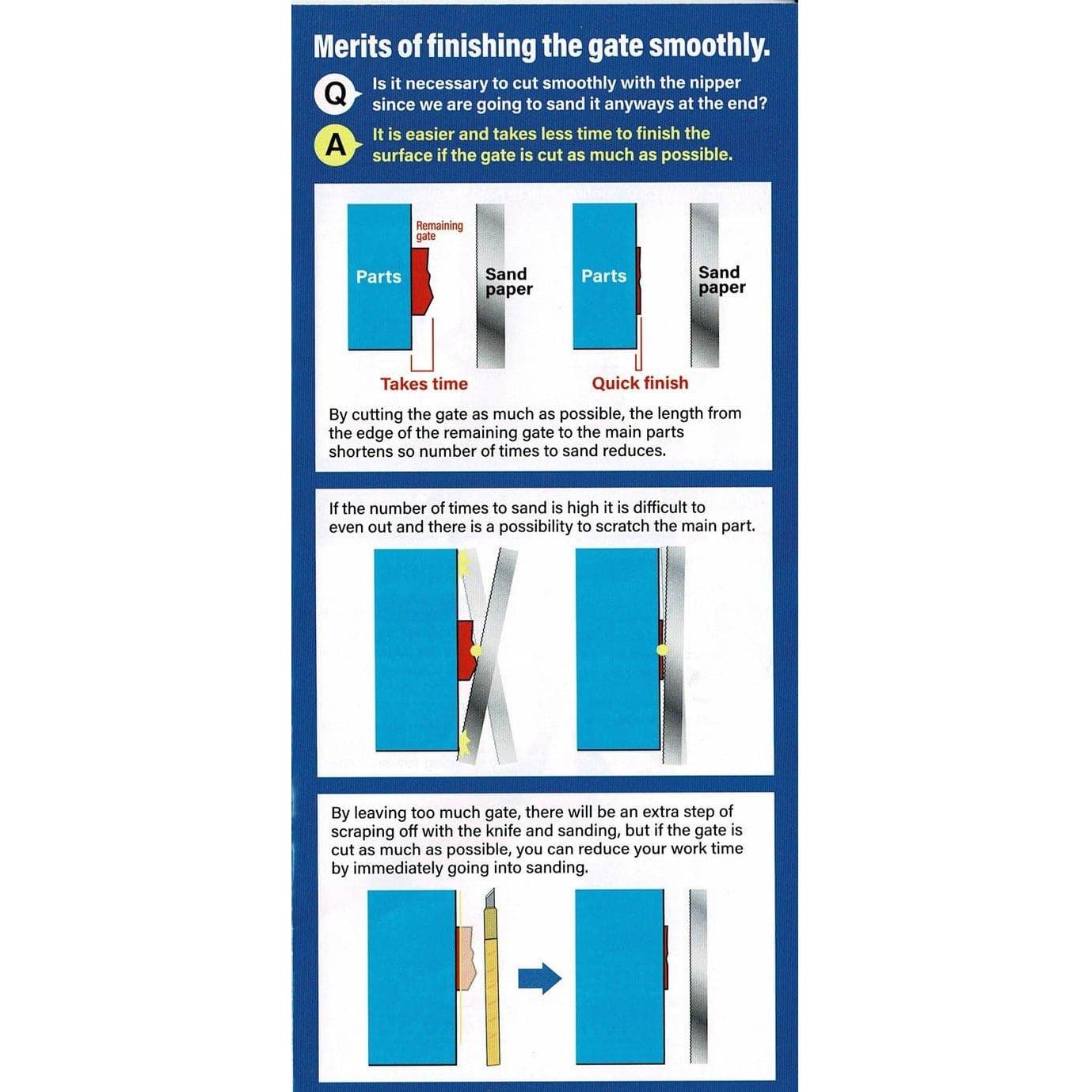 GODHAND SPN-120 Ultimate Nipper 5.0
