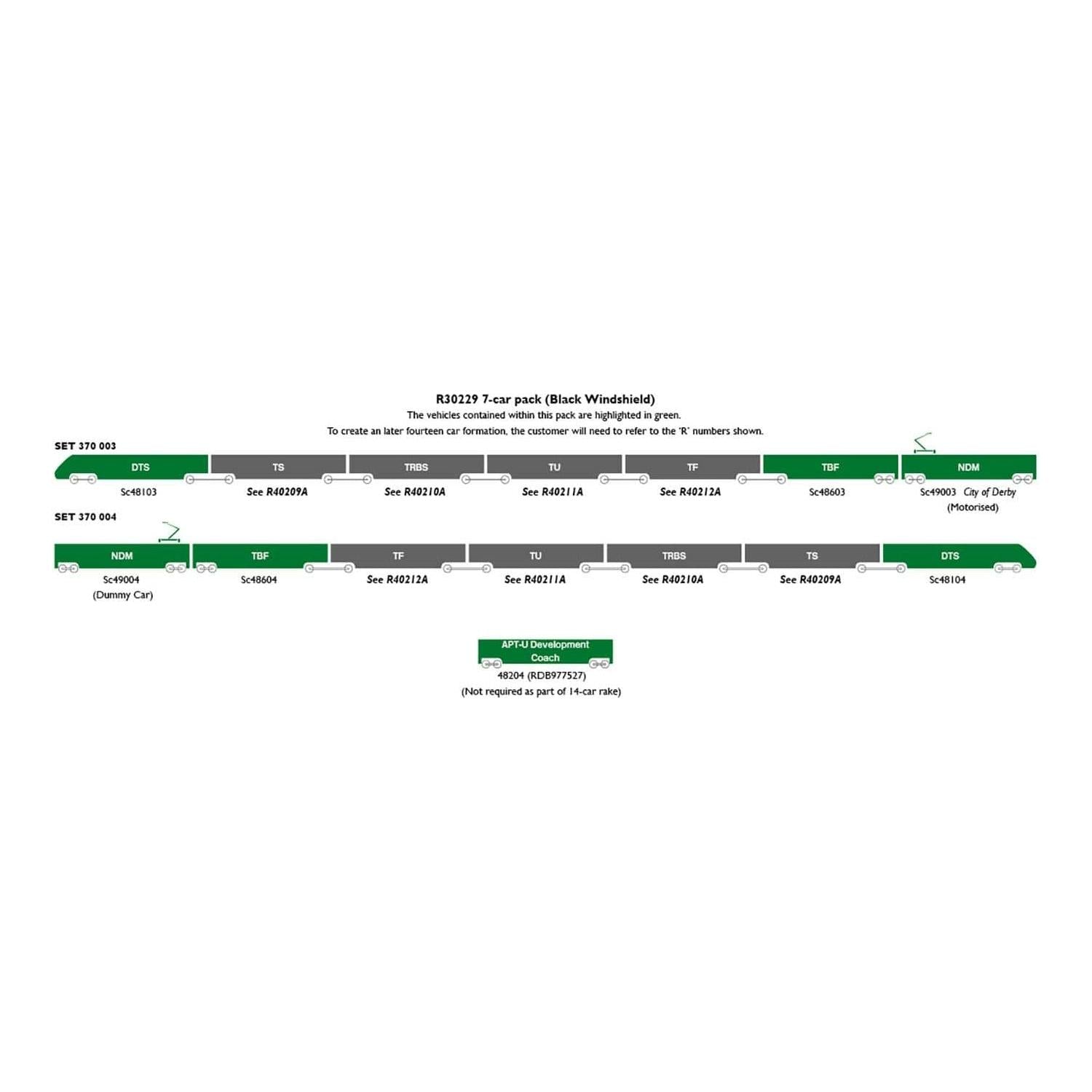 HORNBY OO BR, Class 370 Advanced Passenger Train 2-Car TS Coach Pack 48203 & 48204 - Era 7