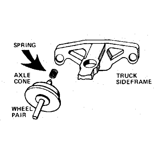 MICRO TRAINS LINE Truck Restraining Springs (Pack 12)
