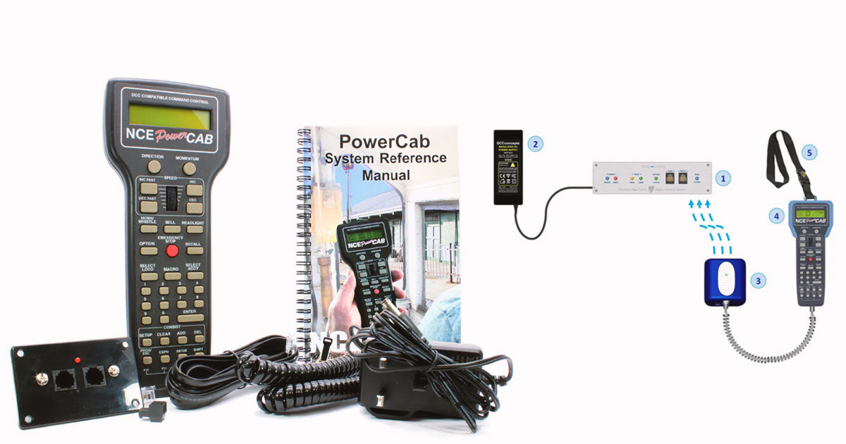 Wiring Multiple Train Controllers Without Signal Conflicts