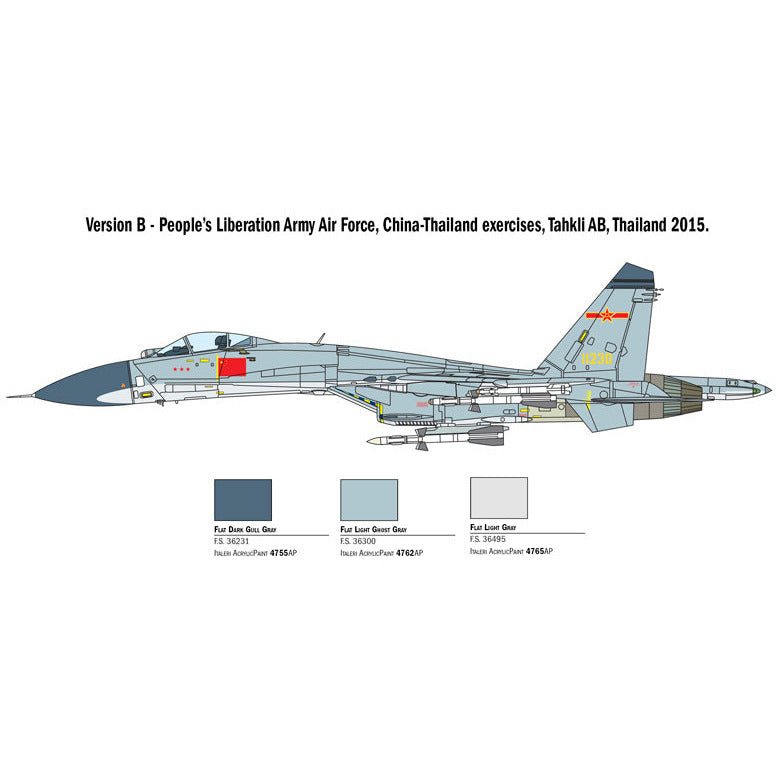 ITALERI 1/72 Su-27 Flanker