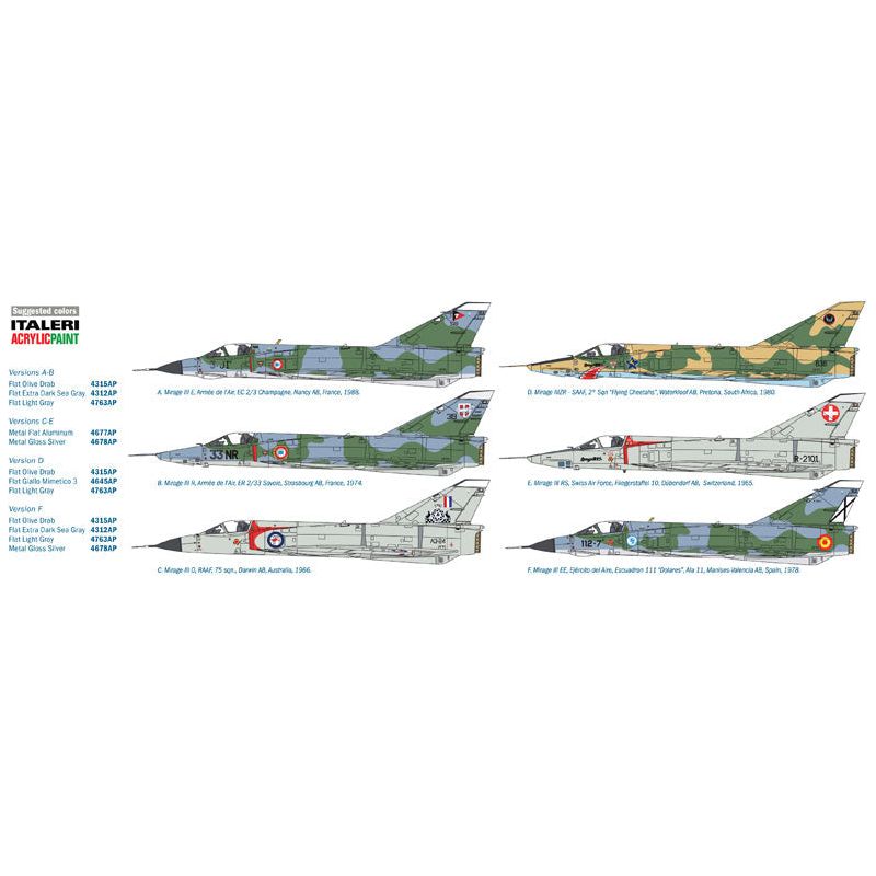 ITALERI 1/32 Mirage III E/R Aust.Decals