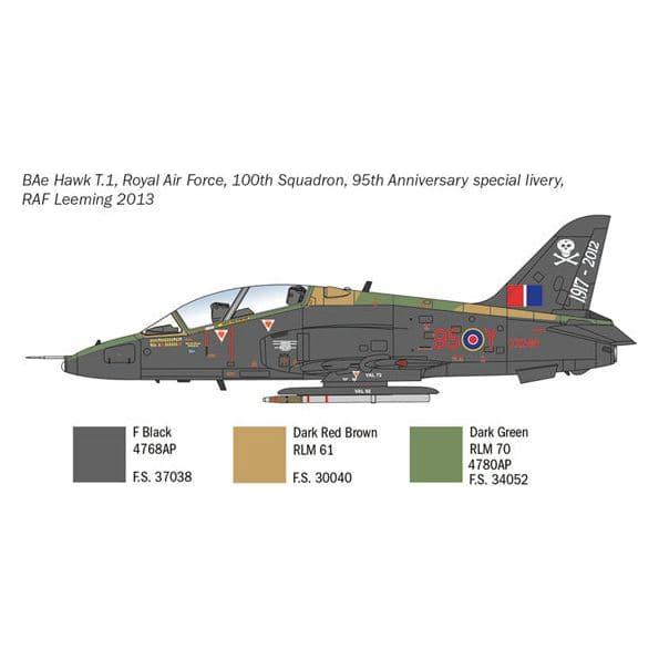 ITALERI 1/48 Bae Hawk T Mk. I