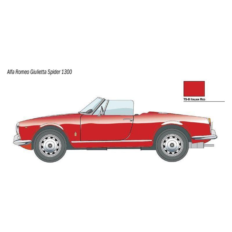 ITALERI 1/24 Alfa Romeo Giulietta Spider 1300