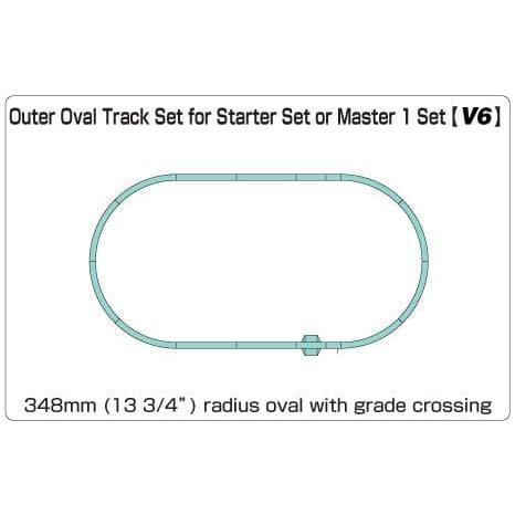 KATO UNITRACK OUTER OVAL STARTER SET (KA20-865V6)