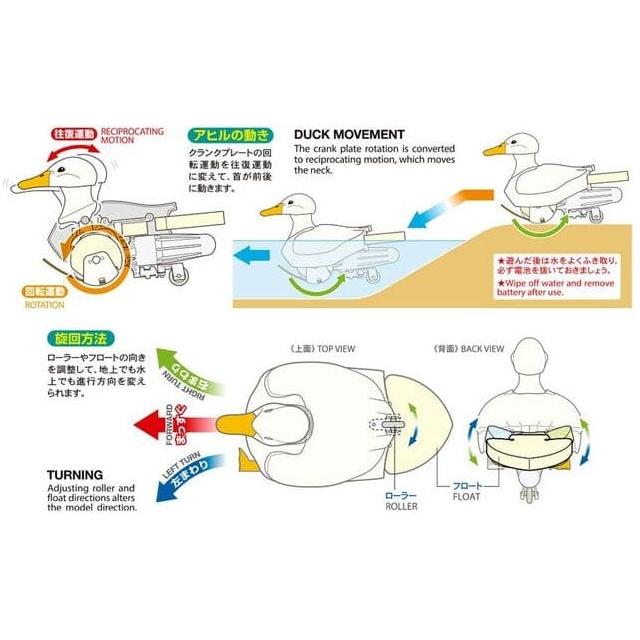 TAMIYA Walking & Swimming Duck Educational Construction Series No.257