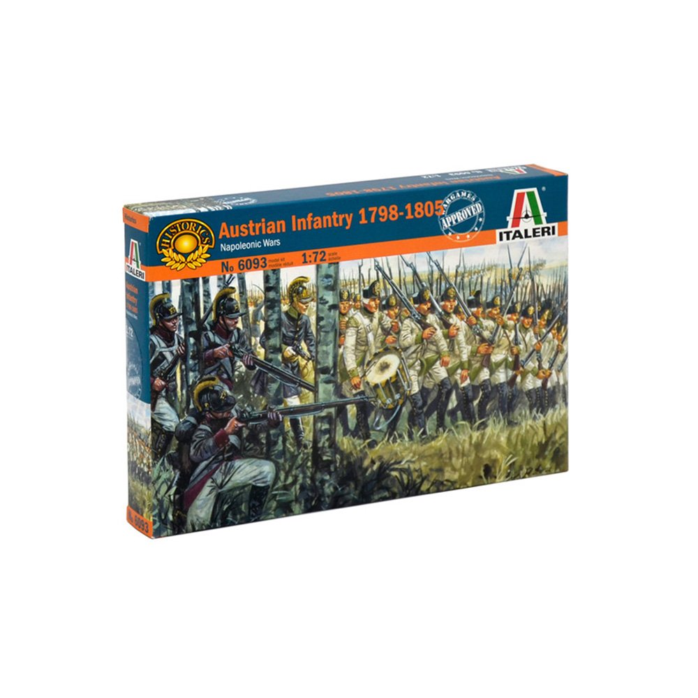 ITALERI 1/72 Austrian Infantry 1798-1805-Back Again