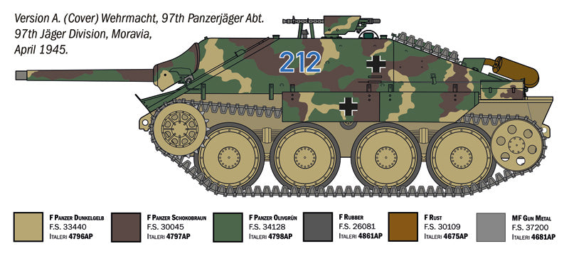 ITALERI 1/35 Jagdpanzer 38(t) Hetzer