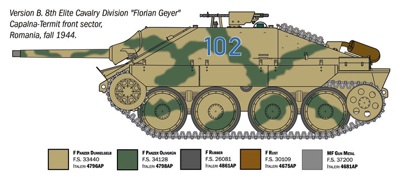ITALERI 1/35 Jagdpanzer 38(t) Hetzer