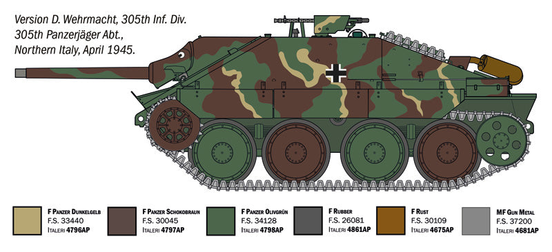 ITALERI 1/35 Jagdpanzer 38(t) Hetzer