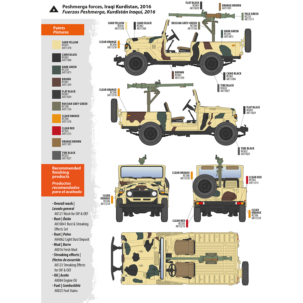 AK Interactive 1/35 FJ43 Pickup with SPG-9.  RECOILLESS GUN Plastic Model Kit/