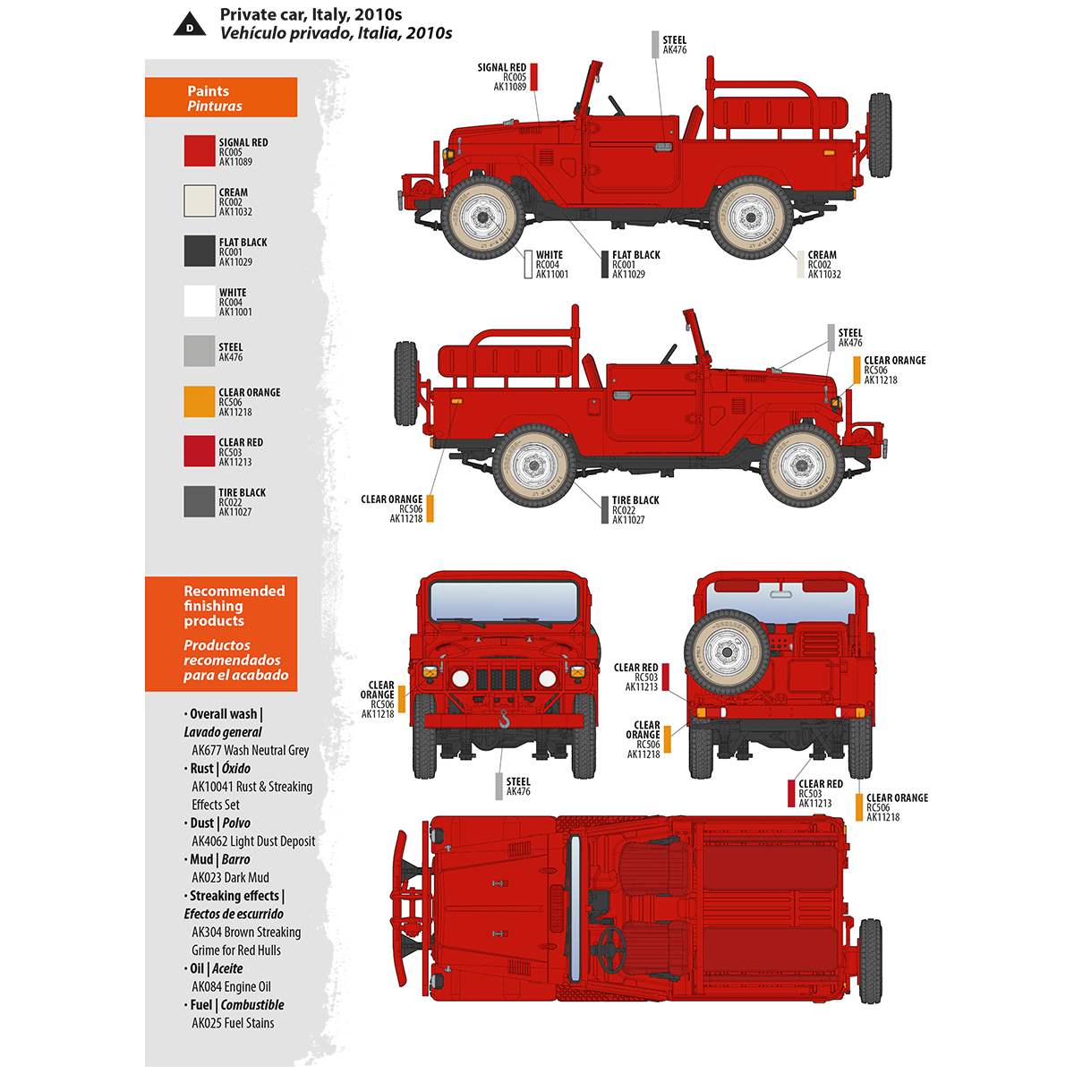 AK Interactive 1/35 FJ43 Pickup with SPG-9.  RECOILLESS GUN Plastic Model Kit/