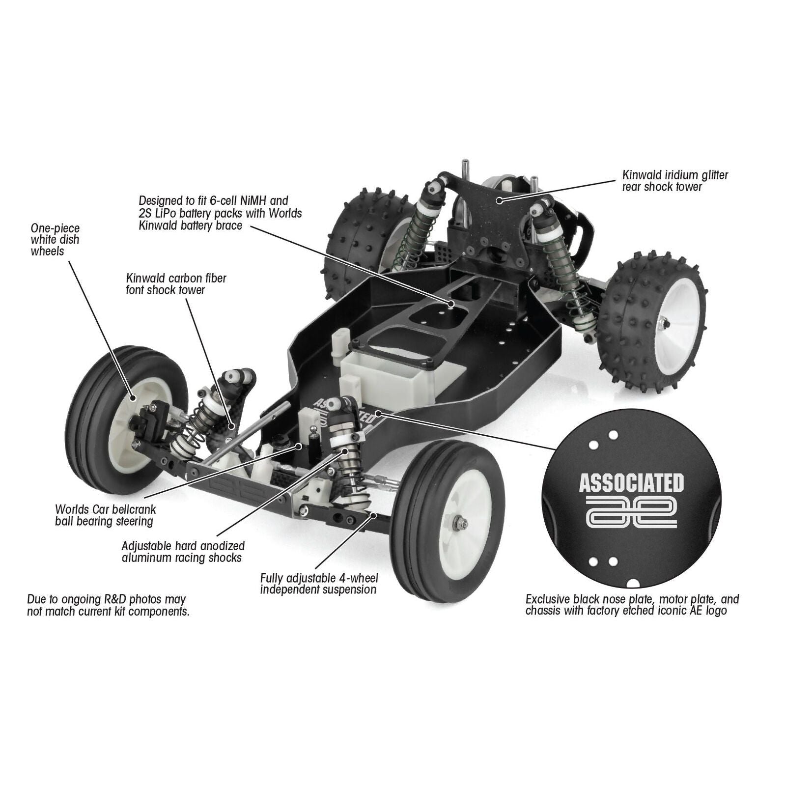 Team Associated RC10 Kinwald Edition Kit 6041