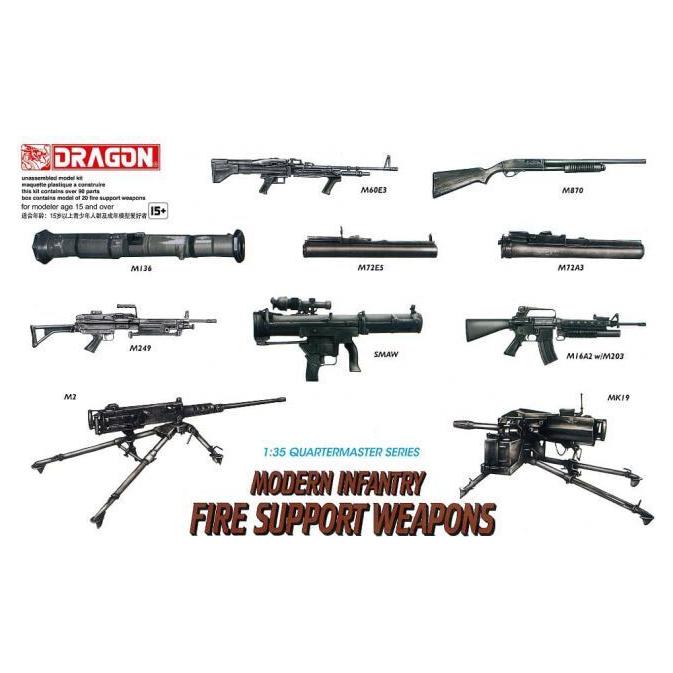 Dragon 1/35 Modern Infantry Fire Support Weapon Plastic Model Kit