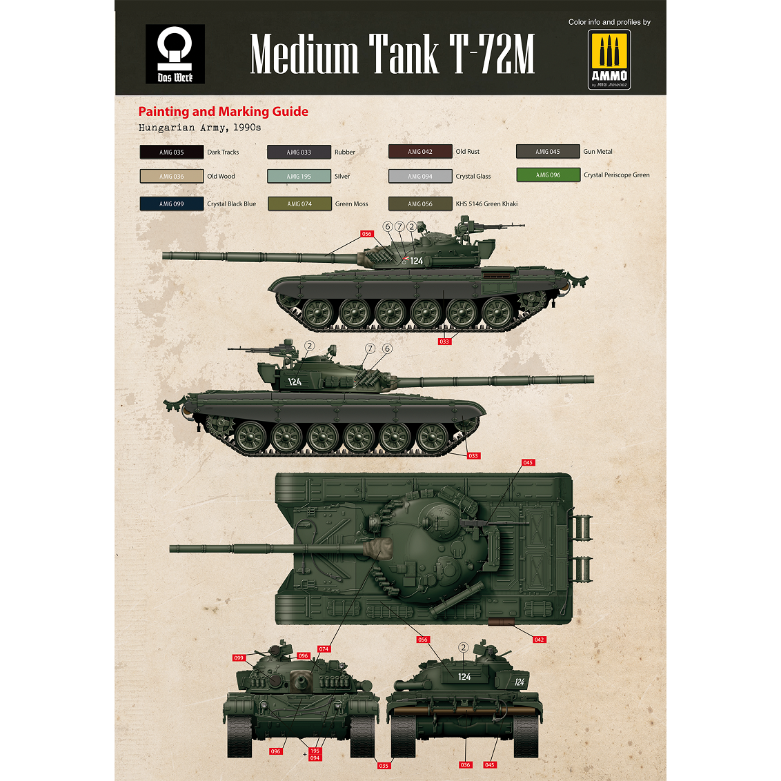 Das Werk 1/35 Medium Tank T72M Plastic Model Kit [DW35032] [DW35032]
