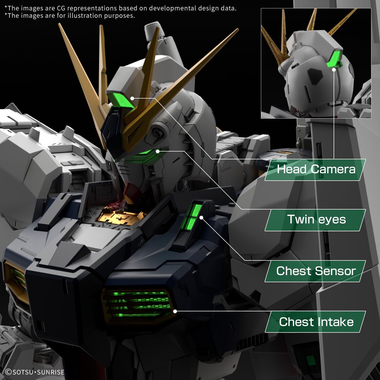 BANDAI PG Unleashed 1/60 LED Unit For NU Gundam