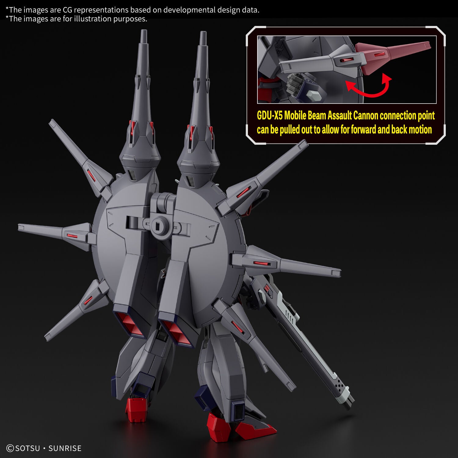 BANDAI HG 1/144 LEGEND GUNDAM