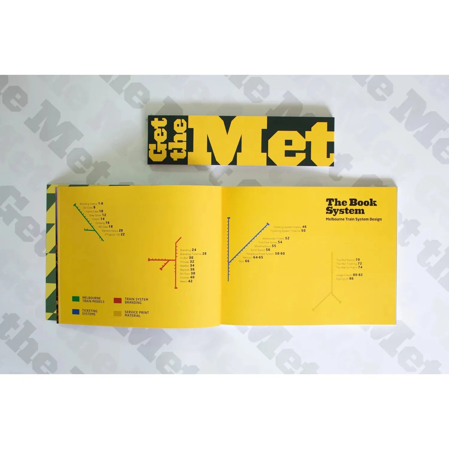 Get the Met: First Edition - Melbourne Train System Design with sticker/ticket packs.