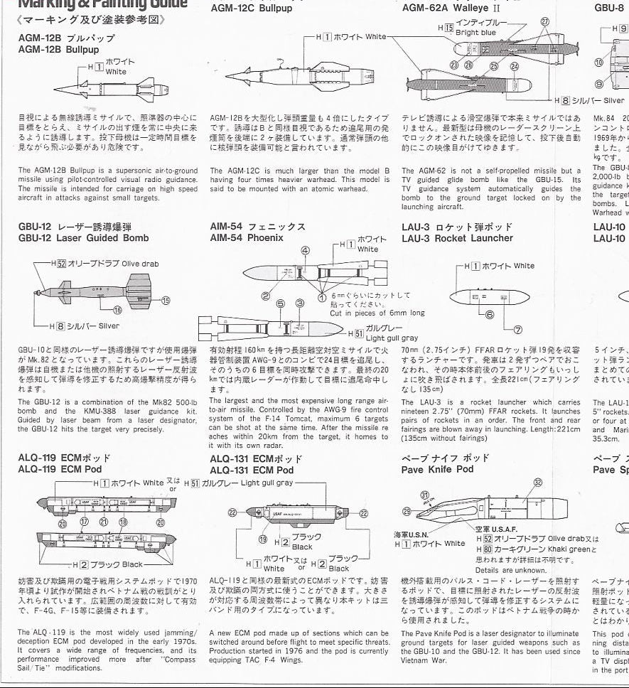 HASEGAWA 1/48 U.S. AIRCRAFT WEAPONS B