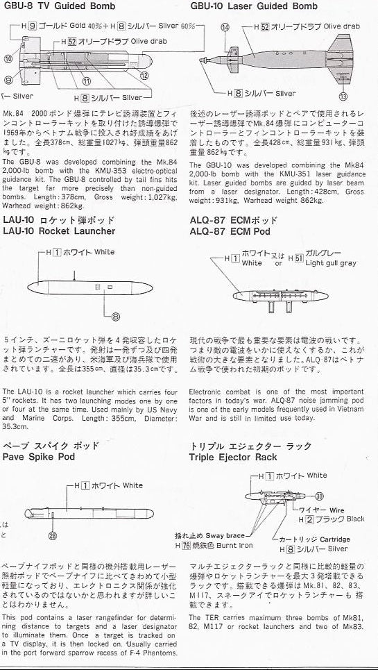 HASEGAWA 1/48 U.S. AIRCRAFT WEAPONS B