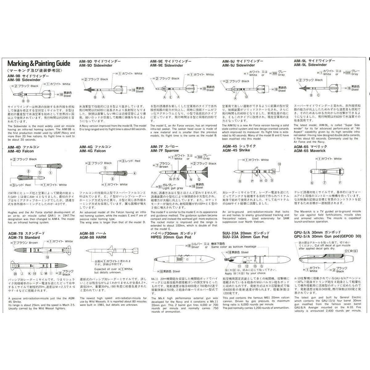 HASEGAWA 1/48 U.S. AIRCRAFT WEAPONS C