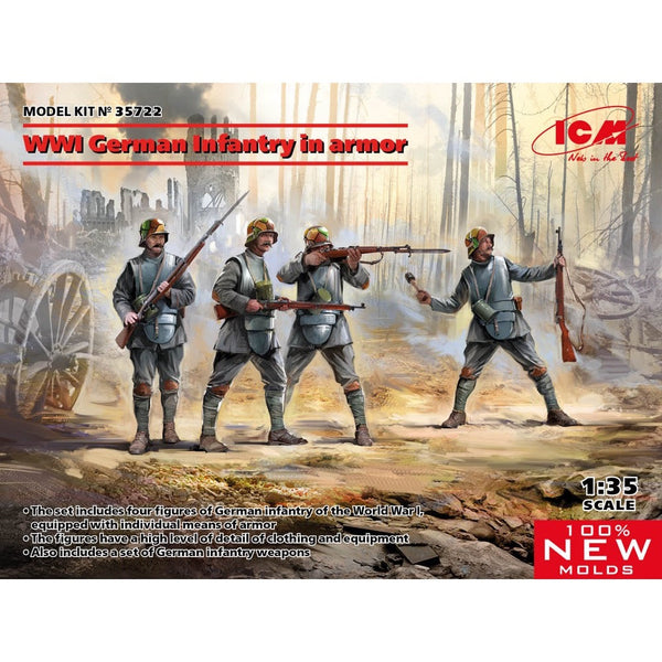 ICM 1/35 WWI German Infantry in Armor