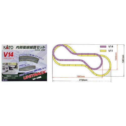 KATO N - Unitrack Inside Loop Double Track Set V14 Track Se
