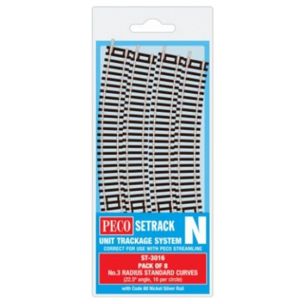 PECO N Setrack Standard Curve, 3rd Radius (Pack of 8) Code 80